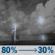 Friday Night: Showers And Thunderstorms then Chance Showers And Thunderstorms