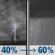Saturday Night: A chance of showers and thunderstorms, then showers likely and possibly a thunderstorm after 1am. Mostly cloudy, with a low around 72. Southeast wind around 10 mph. Chance of precipitation is 60%. New rainfall amounts between a tenth and quarter of an inch, except higher amounts possible in thunderstorms. Saturday Night: A chance of showers and thunderstorms, then showers likely and possibly a thunderstorm after 1am. Mostly cloudy, with a low around 72. Southeast wind around 10 mph. Chance of precipitation is 60%. New rainfall amounts between a tenth and quarter of an inch, except higher amounts possible in thunderstorms.