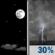 Saturday Night: A chance of showers and thunderstorms after 1am. Mostly clear, with a low around 78. South wind around 10 mph. Chance of precipitation is 30%. Saturday Night: Mostly Clear then Chance Showers And Thunderstorms