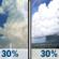 Friday: A 30 percent chance of showers and thunderstorms, mainly before 1pm. Mostly sunny, with a high near 93. South wind around 5 mph. Friday: A 30 percent chance of showers and thunderstorms, mainly before 1pm. Mostly sunny, with a high near 93. South wind around 5 mph.