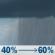 Wednesday: Rain showers likely. Mostly cloudy, with a high near 91. South wind around 15 mph, with gusts as high as 30 mph. Chance of precipitation is 60%. Wednesday: Rain Showers Likely