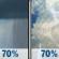 Saturday: Showers likely and possibly a thunderstorm before 1pm, then showers and thunderstorms likely after 1pm. Mostly cloudy, with a high near 86. South southeast wind 5 to 10 mph. Chance of precipitation is 70%. Saturday: Showers likely and possibly a thunderstorm before 1pm, then showers and thunderstorms likely after 1pm. Mostly cloudy, with a high near 86. South southeast wind 5 to 10 mph. Chance of precipitation is 70%.