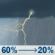 Saturday: Showers and thunderstorms likely before 10am, then a slight chance of showers and thunderstorms after 1pm. Mostly cloudy, with a high near 83. West wind around 5 mph becoming east in the morning. Chance of precipitation is 60%. New rainfall amounts between a tenth and quarter of an inch, except higher amounts possible in thunderstorms. Saturday: Showers and thunderstorms likely before 10am, then a slight chance of showers and thunderstorms after 1pm. Mostly cloudy, with a high near 83. West wind around 5 mph becoming east in the morning. Chance of precipitation is 60%. New rainfall amounts between a tenth and quarter of an inch, except higher amounts possible in thunderstorms.