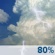 Friday: Chance Showers And Thunderstorms then Showers And Thunderstorms