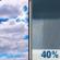 Monday: A chance of rain showers after noon. Partly sunny, with a high near 83. South wind 10 to 20 mph, with gusts as high as 40 mph. Chance of precipitation is 40%. Monday: Partly Sunny then Chance Rain Showers