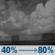 Tuesday Night: A chance of showers and thunderstorms, then showers and possibly a thunderstorm after 1am. Low around 70. East southeast wind around 5 mph becoming south after midnight. Chance of precipitation is 80%. Tuesday Night: A chance of showers and thunderstorms, then showers and possibly a thunderstorm after 1am. Low around 70. East southeast wind around 5 mph becoming south after midnight. Chance of precipitation is 80%.