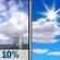 Friday: A 10 percent chance of showers and thunderstorms before 7am.  Mostly sunny, with a high near 91. South southeast wind around 5 mph becoming west southwest in the morning. 