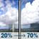 Sunday: A slight chance of showers and thunderstorms, then showers likely and possibly a thunderstorm after 1pm. Mostly sunny, with a high near 85. Southeast wind 5 to 10 mph becoming north northeast in the afternoon. Chance of precipitation is 70%. Sunday: A slight chance of showers and thunderstorms, then showers likely and possibly a thunderstorm after 1pm. Mostly sunny, with a high near 85. Southeast wind 5 to 10 mph becoming north northeast in the afternoon. Chance of precipitation is 70%.
