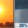 Thursday: Mostly Sunny then Slight Chance Rain Showers
