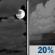 Friday Night: A 20 percent chance of showers after midnight.  Partly cloudy, with a low around 48. East wind 5 to 10 mph becoming north northwest after midnight. 