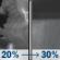 Thursday Night: A 30 percent chance of showers and thunderstorms, mainly after midnight. Mostly cloudy, with a low around 65. South wind around 15 mph, with gusts as high as 25 mph. Thursday Night: A 30 percent chance of showers and thunderstorms, mainly after midnight. Mostly cloudy, with a low around 65. South wind around 15 mph, with gusts as high as 25 mph.