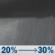 Tonight: A slight chance of rain showers. Cloudy, with a low around 65. West southwest wind 0 to 5 mph. Chance of precipitation is 30%. New rainfall amounts less than a tenth of an inch possible. Tonight: Slight Chance Rain Showers