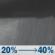 Thursday Night: A chance of rain showers. Cloudy. Low around 65, with temperatures rising to around 67 overnight. East southeast wind 0 to 5 mph. Chance of precipitation is 40%. New rainfall amounts less than a tenth of an inch possible. Thursday Night: Chance Rain Showers