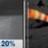 Sunday Night: A 20 percent chance of showers before midnight.  Mostly cloudy, with a low around 32. Breezy, with a west wind 20 to 25 mph becoming north in the evening. Winds could gust as high as 40 mph. 