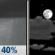 Tonight: A 40 percent chance of showers, mainly before 7pm.  Cloudy during the early evening, then gradual clearing, with a low around 49. East wind 5 to 10 mph becoming west northwest after midnight. 