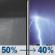 Friday Night: A chance of rain showers before 1am, then a chance of showers and thunderstorms. Mostly cloudy, with a low around 60. East wind 5 to 10 mph. Chance of precipitation is 50%. Friday Night: Chance Rain Showers