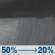 Tonight: A 50 percent chance of showers, mainly before midnight. Cloudy during the early evening, then gradual clearing, with a low around 49. North wind 5 to 10 mph. New precipitation amounts of less than a tenth of an inch possible. Tonight: A 50 percent chance of showers, mainly before midnight. Cloudy during the early evening, then gradual clearing, with a low around 49. North wind 5 to 10 mph. New precipitation amounts of less than a tenth of an inch possible.