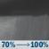 Tuesday Night: A chance of showers and thunderstorms, then showers and possibly a thunderstorm after 10pm. Low around 62. South southeast wind 10 to 15 mph, with gusts as high as 25 mph. Chance of precipitation is 100%. New rainfall amounts between three quarters and one inch possible. Tuesday Night: A chance of showers and thunderstorms, then showers and possibly a thunderstorm after 10pm. Low around 62. South southeast wind 10 to 15 mph, with gusts as high as 25 mph. Chance of precipitation is 100%. New rainfall amounts between three quarters and one inch possible.