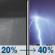 Saturday Night: A slight chance of showers, then a chance of showers and thunderstorms after midnight. Mostly cloudy, with a low around 53. East northeast wind around 5 mph. Chance of precipitation is 40%. Saturday Night: A slight chance of showers, then a chance of showers and thunderstorms after midnight. Mostly cloudy, with a low around 53. East northeast wind around 5 mph. Chance of precipitation is 40%.