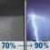 Friday Night: A chance of showers and thunderstorms, then showers and possibly a thunderstorm after 10pm. Some of the storms could produce heavy rainfall. Low around 56. South wind around 15 mph, with gusts as high as 20 mph. Chance of precipitation is 90%. New rainfall amounts between 1 and 2 inches possible. Friday Night: A chance of showers and thunderstorms, then showers and possibly a thunderstorm after 10pm. Some of the storms could produce heavy rainfall. Low around 56. South wind around 15 mph, with gusts as high as 20 mph. Chance of precipitation is 90%. New rainfall amounts between 1 and 2 inches possible.