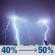 Friday Night: A chance of rain showers before 7pm, then a chance of showers and thunderstorms between 7pm and 1am, then a chance of showers and thunderstorms. Mostly cloudy, with a low around 60. Southeast wind 5 to 10 mph. Chance of precipitation is 50%. Friday Night: Chance Showers And Thunderstorms