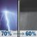 Tonight: Showers and thunderstorms likely, mainly before 1am. Some of the storms could be severe. Mostly cloudy, with a low around 62. North wind 5 to 10 mph, with gusts as high as 20 mph. Chance of precipitation is 70%. New rainfall amounts between a quarter and half of an inch possible. Tonight: Showers and thunderstorms likely, mainly before 1am. Some of the storms could be severe. Mostly cloudy, with a low around 62. North wind 5 to 10 mph, with gusts as high as 20 mph. Chance of precipitation is 70%. New rainfall amounts between a quarter and half of an inch possible.