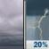 Tuesday: A 20 percent chance of showers and thunderstorms after 1pm.  Mostly cloudy, with a high near 81. South wind around 15 mph, with gusts as high as 25 mph. 