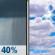 Sunday: A chance of rain showers before 10am. Partly sunny. High near 82, with temperatures falling to around 78 in the afternoon. North northeast wind 10 to 15 mph, with gusts as high as 25 mph. Chance of precipitation is 40%. New rainfall amounts between a quarter and half of an inch possible. Sunday: Chance Rain Showers then Partly Sunny