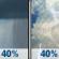 Today: A 40 percent chance of showers and thunderstorms, mainly between 7am and 4pm. Mostly cloudy, with a high near 91. Heat index values as high as 101. Calm wind becoming south around 5 mph in the morning. Today: A 40 percent chance of showers and thunderstorms, mainly between 7am and 4pm. Mostly cloudy, with a high near 91. Heat index values as high as 101. Calm wind becoming south around 5 mph in the morning.