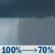 Monday: Showers and possibly a thunderstorm. High near 69. East southeast wind 5 to 10 mph becoming south southwest in the afternoon. Chance of precipitation is 100%. New rainfall amounts between three quarters and one inch possible. Monday: Showers and possibly a thunderstorm. High near 69. East southeast wind 5 to 10 mph becoming south southwest in the afternoon. Chance of precipitation is 100%. New rainfall amounts between three quarters and one inch possible.