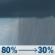 Saturday: Showers and thunderstorms before 1pm, then a slight chance of showers between 1pm and 4pm. High near 65. North wind around 20 mph, with gusts as high as 30 mph. Chance of precipitation is 80%. New rainfall amounts of less than a tenth of an inch, except higher amounts possible in thunderstorms. Saturday: Showers and thunderstorms before 1pm, then a slight chance of showers between 1pm and 4pm. High near 65. North wind around 20 mph, with gusts as high as 30 mph. Chance of precipitation is 80%. New rainfall amounts of less than a tenth of an inch, except higher amounts possible in thunderstorms.