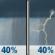 Thursday: A 40 percent chance of showers and thunderstorms. Mostly cloudy, with a high near 72. East wind 10 to 15 mph, with gusts as high as 20 mph. Thursday: A 40 percent chance of showers and thunderstorms. Mostly cloudy, with a high near 72. East wind 10 to 15 mph, with gusts as high as 20 mph.