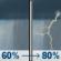 Sunday: Showers and possibly a thunderstorm. High near 78. South wind around 15 mph, with gusts as high as 25 mph. Chance of precipitation is 80%. Sunday: Showers and possibly a thunderstorm. High near 78. South wind around 15 mph, with gusts as high as 25 mph. Chance of precipitation is 80%.