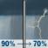 Today: Showers and possibly a thunderstorm before 1pm, then showers and thunderstorms likely between 1pm and 4pm, then showers likely and possibly a thunderstorm after 4pm. High near 78. South wind around 15 mph, with gusts as high as 30 mph. Chance of precipitation is 90%. New rainfall amounts between a tenth and quarter of an inch, except higher amounts possible in thunderstorms. Today: Showers and possibly a thunderstorm before 1pm, then showers and thunderstorms likely between 1pm and 4pm, then showers likely and possibly a thunderstorm after 4pm. High near 78. South wind around 15 mph, with gusts as high as 30 mph. Chance of precipitation is 90%. New rainfall amounts between a tenth and quarter of an inch, except higher amounts possible in thunderstorms.
