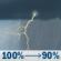 Thursday: Showers and thunderstorms. Cloudy, with a high near 84. South wind 10 to 15 mph, with gusts as high as 25 mph. Chance of precipitation is 100%. New rainfall amounts between 1 and 2 inches possible. Thursday: Showers And Thunderstorms