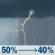 Saturday: Scattered showers and thunderstorms. Mostly cloudy, with a high near 78. Northeast wind 5 to 10 mph. Chance of precipitation is 50%. Saturday: Scattered Showers And Thunderstorms