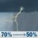 Saturday: Showers and thunderstorms likely. Cloudy, with a high near 76. Northeast wind 5 to 10 mph. Chance of precipitation is 70%. New rainfall amounts between a quarter and half of an inch possible. Saturday: Showers And Thunderstorms Likely
