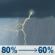 Thursday: Showers and thunderstorms before 4pm, then scattered showers and thunderstorms. Cloudy. High near 80, with temperatures falling to around 78 in the afternoon. South southeast wind 10 to 15 mph, with gusts as high as 25 mph. Chance of precipitation is 80%. New rainfall amounts between 1 and 2 inches possible. Thursday: Showers And Thunderstorms