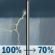 Saturday: Showers and possibly a thunderstorm before 1pm, then a chance of showers between 1pm and 4pm. Some of the storms could produce heavy rainfall. High near 69. North wind 15 to 20 mph, with gusts as high as 30 mph. Chance of precipitation is 100%. New rainfall amounts between three quarters and one inch possible. Saturday: Showers and possibly a thunderstorm before 1pm, then a chance of showers between 1pm and 4pm. Some of the storms could produce heavy rainfall. High near 69. North wind 15 to 20 mph, with gusts as high as 30 mph. Chance of precipitation is 100%. New rainfall amounts between three quarters and one inch possible.