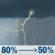 Juneteenth: Showers and possibly a thunderstorm before 7am, then a chance of showers and thunderstorms after 7am. High near 85. North northeast wind around 10 mph becoming east in the afternoon. Chance of precipitation is 80%. New rainfall amounts between a half and three quarters of an inch possible. Juneteenth: Showers and possibly a thunderstorm before 7am, then a chance of showers and thunderstorms after 7am. High near 85. North northeast wind around 10 mph becoming east in the afternoon. Chance of precipitation is 80%. New rainfall amounts between a half and three quarters of an inch possible.