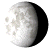 Waning Gibbous, Moon at 18 days in cycle