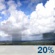 Sunday: A 20 percent chance of showers before 1pm.  Mostly sunny, with a high near 86. East northeast wind 5 to 10 mph. 