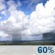 Sunday: A chance of showers and thunderstorms, then showers likely and possibly a thunderstorm after 1pm.  Mostly sunny, with a high near 89. Heat index values as high as 97. South southwest wind 5 to 10 mph becoming north in the afternoon.  Chance of precipitation is 60%. New rainfall amounts between a tenth and quarter of an inch, except higher amounts possible in thunderstorms. 