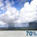 Sunday: Showers likely and possibly a thunderstorm before 1pm, then a chance of showers and thunderstorms after 1pm. Mostly sunny, with a high near 91. South wind 5 to 10 mph becoming north in the morning. Chance of precipitation is 70%. Sunday: Showers likely and possibly a thunderstorm before 1pm, then a chance of showers and thunderstorms after 1pm. Mostly sunny, with a high near 91. South wind 5 to 10 mph becoming north in the morning. Chance of precipitation is 70%.
