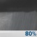 Tonight: Showers and possibly a thunderstorm before 1am, then a chance of showers and thunderstorms after 1am. Low around 57. East southeast wind 10 to 15 mph, with gusts as high as 20 mph. Chance of precipitation is 80%. New rainfall amounts between a tenth and quarter of an inch, except higher amounts possible in thunderstorms. Tonight: Showers and possibly a thunderstorm before 1am, then a chance of showers and thunderstorms after 1am. Low around 57. East southeast wind 10 to 15 mph, with gusts as high as 20 mph. Chance of precipitation is 80%. New rainfall amounts between a tenth and quarter of an inch, except higher amounts possible in thunderstorms.