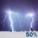 Overnight: A 50 percent chance of showers and thunderstorms.  Mostly cloudy, with a low around 71. South southwest wind around 10 mph.  New rainfall amounts between a tenth and quarter of an inch, except higher amounts possible in thunderstorms. 