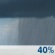 Independence Day: A 40 percent chance of showers and thunderstorms, mainly before 4pm.  Partly sunny, with a high near 87. South wind 10 to 15 mph, with gusts as high as 20 mph. 
