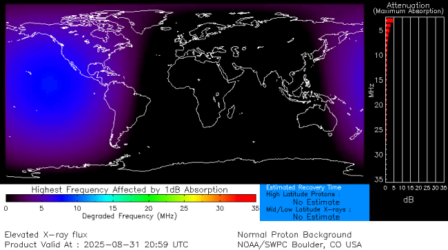 Latest D-Region Absorption Prediction Model