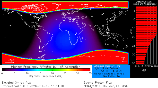 Latest D-Region Absorption Prediction Model