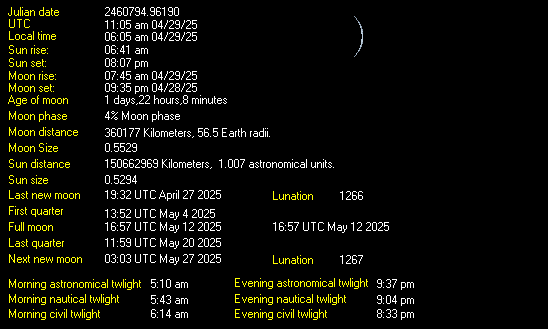 Moon Details from Weather-Display